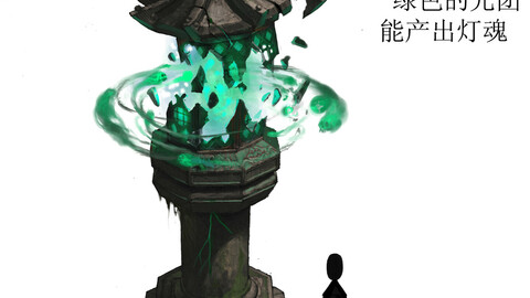 Low poly 3D Monster - Soullight