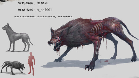 Low poly 3D Monster - Zombies