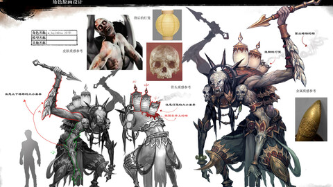 Low poly 3D Monster - Shahua