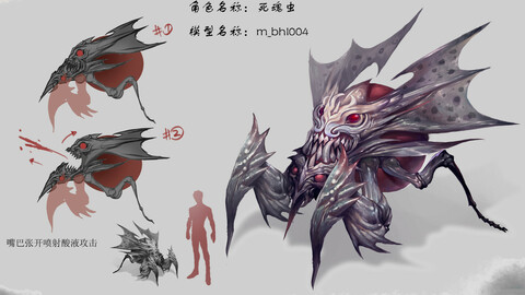 Low poly 3D Monster - Dead Soul