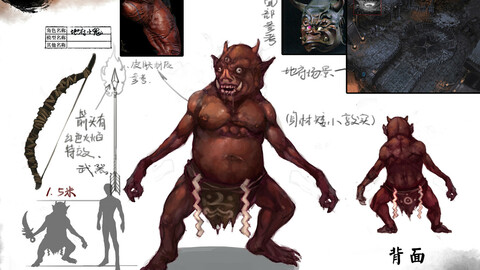 Low poly 3D Monster - Imp