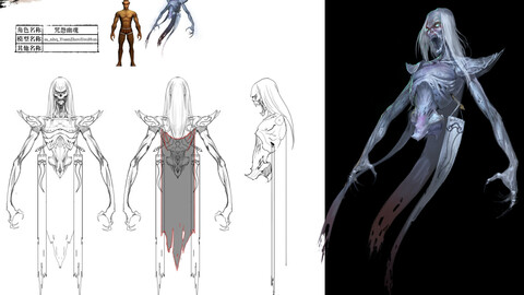 Low poly 3D Monster - Sorrow Ghost