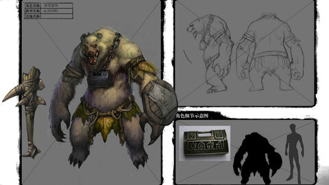 Low poly 3D Monster - Trichotillomania