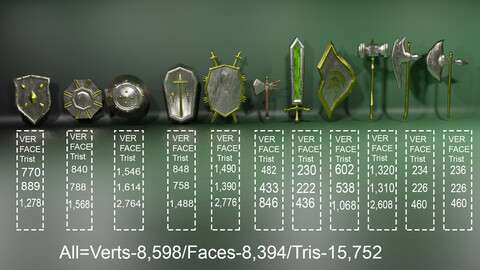 Low-Poly Historical weapons Pack