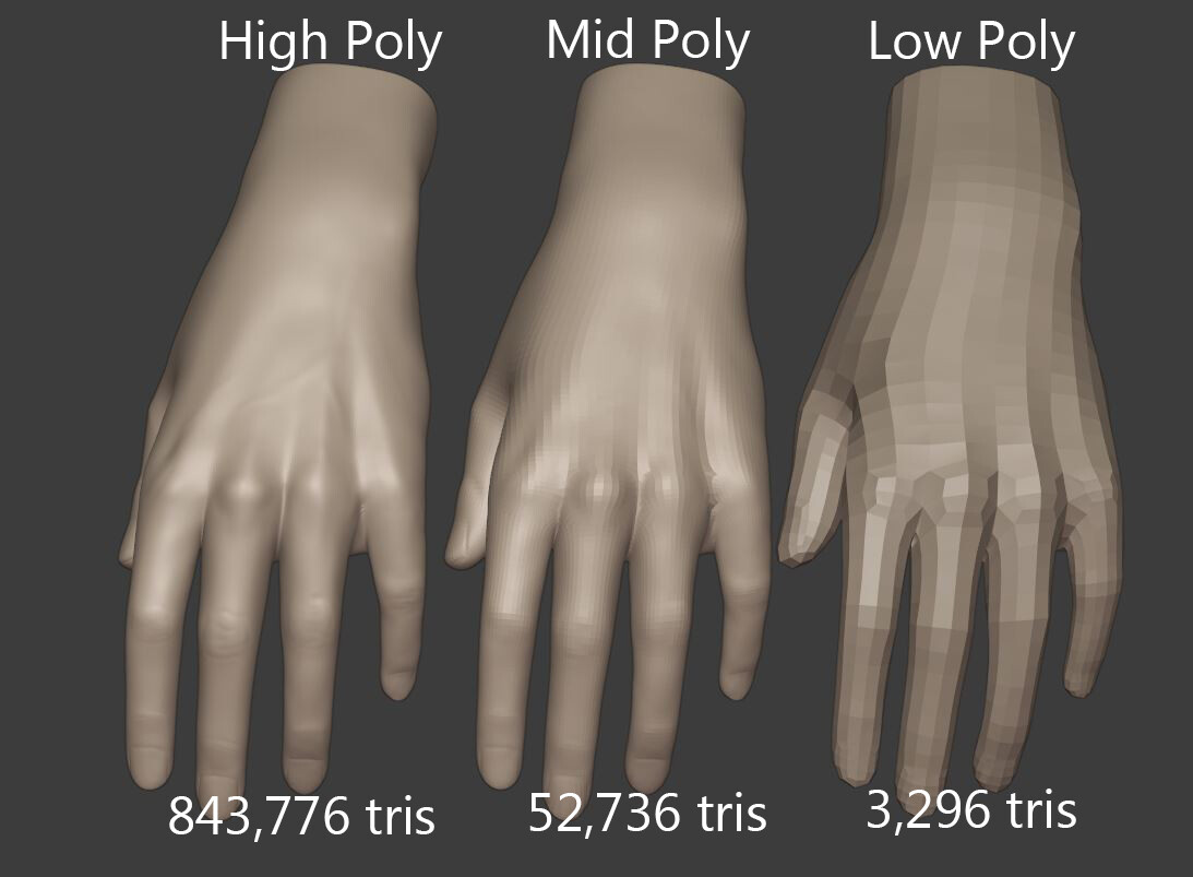 ArtStation - Hand Basemesh | Resources