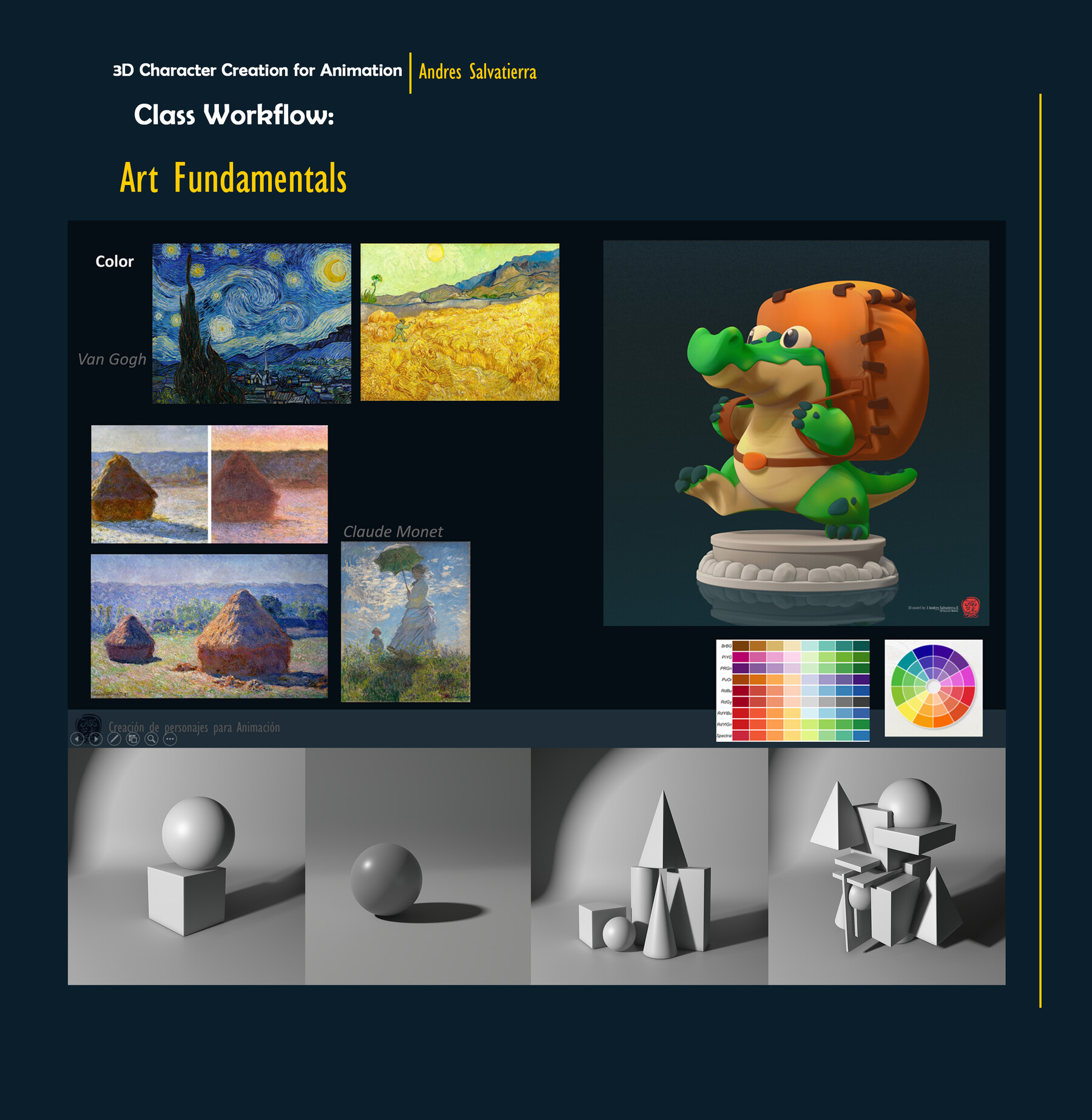 ArtStation - Creación de Personajes 3D para Animación / 3D Character ...