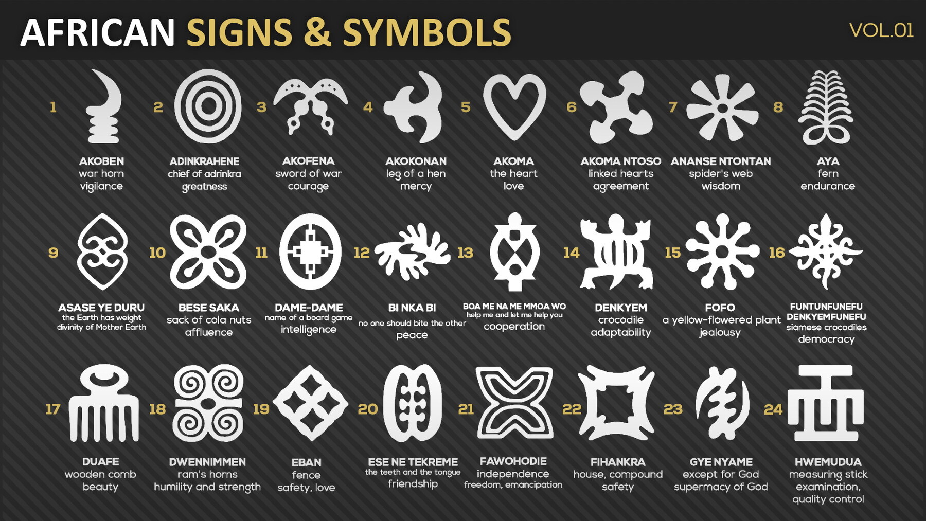 african tattoo symbols and meanings