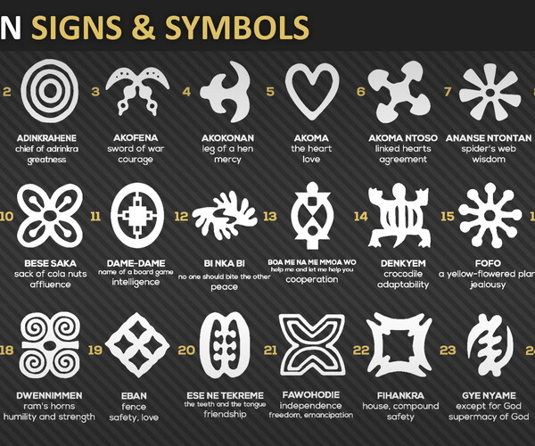 ArtStation - 140 African Signs & Symbols Vol.01 (Adinkra Vectors ...