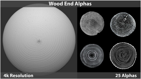 Wood End Alphas