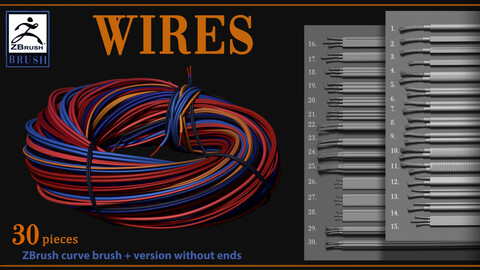 Wires