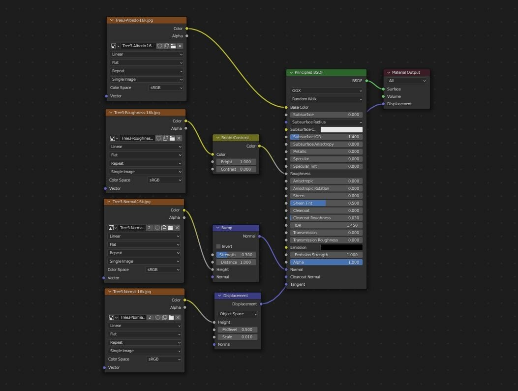 ArtStation - Tree 3 - Photoscan | Game Assets