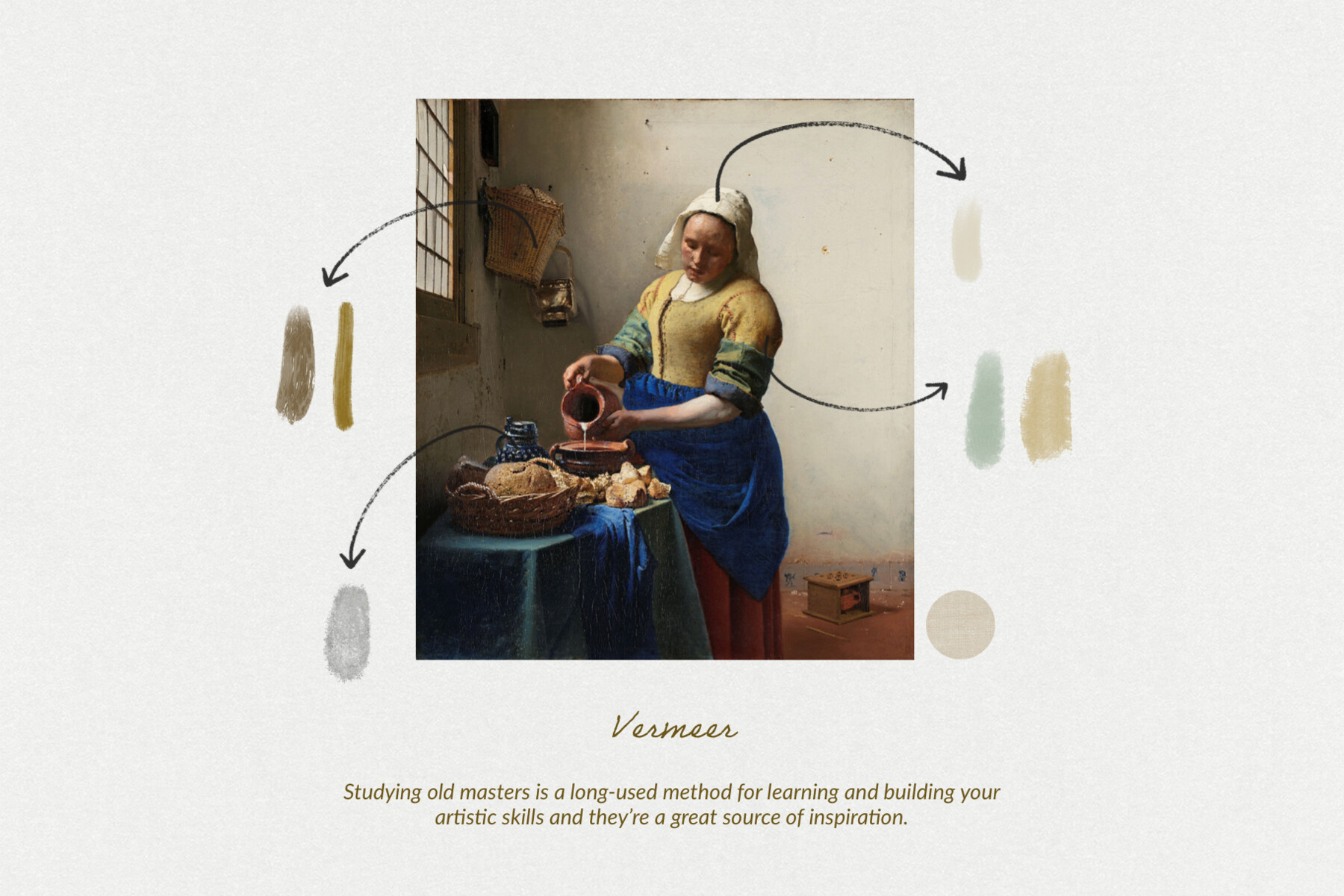 ArtStation Vermeer Procreate Brushes Brushes