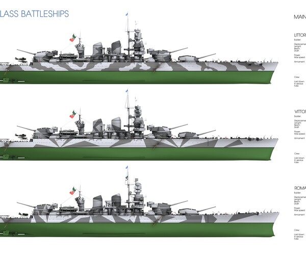 ArtStation - Littorio Class Battleships Starboard Side Views Poster ...