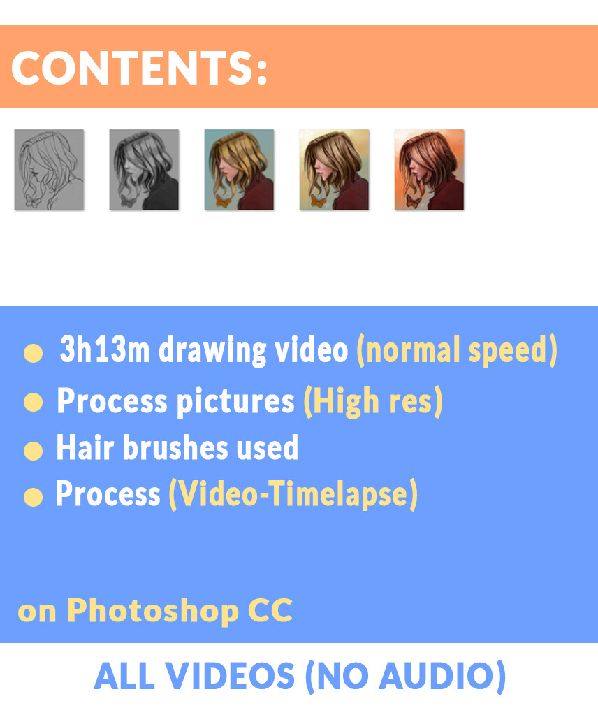 ArtStation Hair drawing process by me+Hair brushes (VOL 1) Tutorials