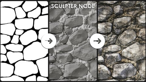 Substance Designer Sculpter Node