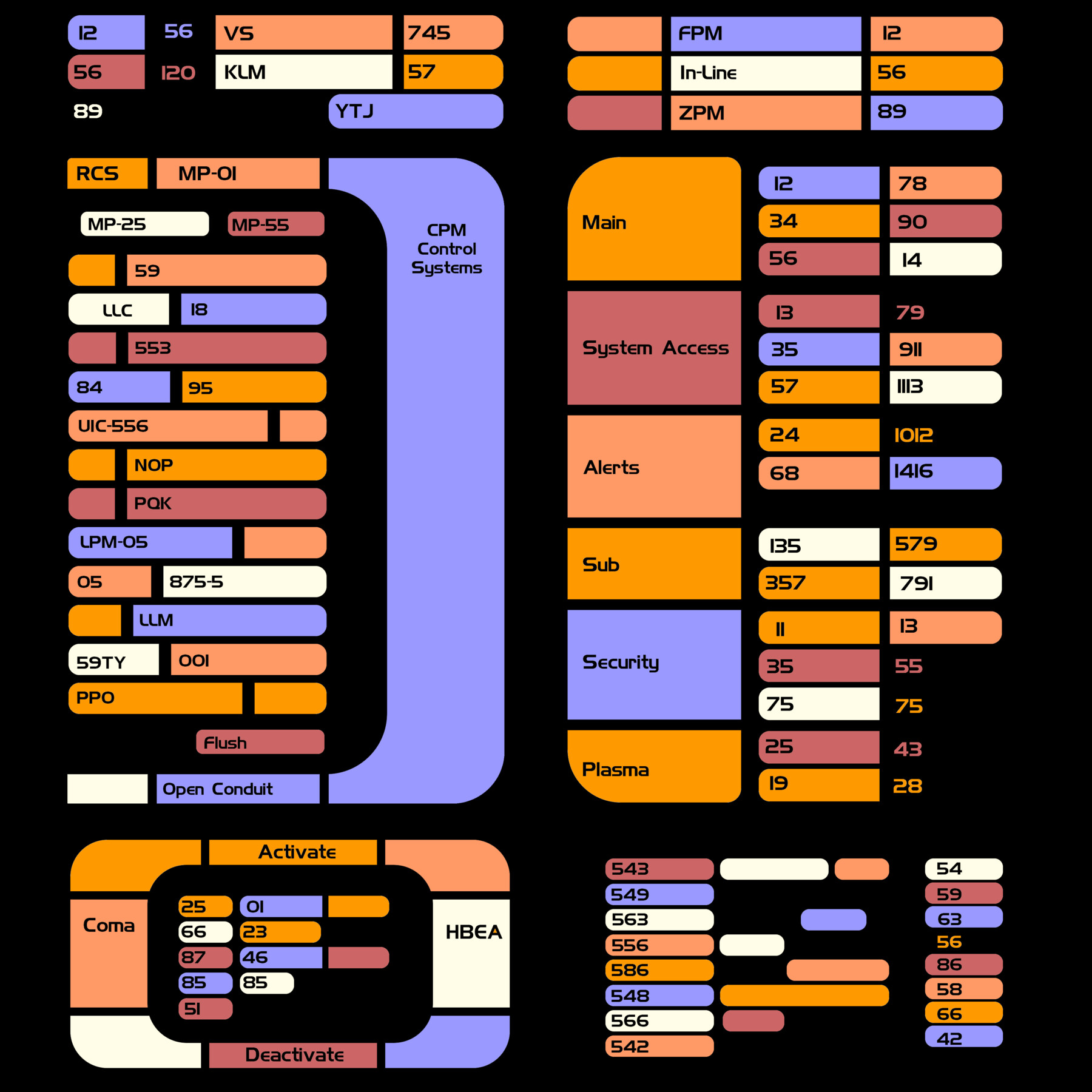 ArtStation - Star Trek Panel Decals (Part 1) | Game Assets