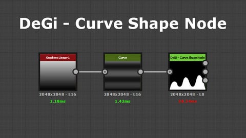 DeGi - Curve Shape Node - Substance Designer