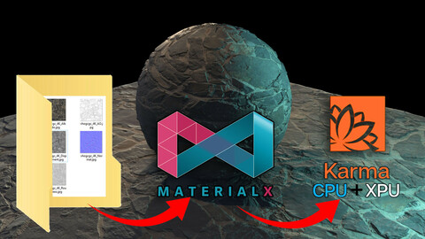 Houdini Texture Folder Importer (MaterialX To Karma CPU & XPU)