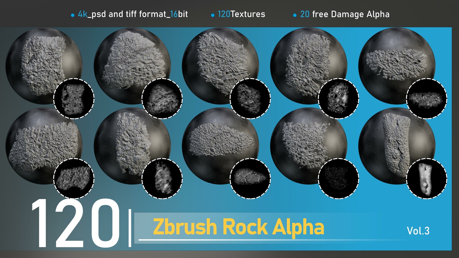 rock damage alpha zbrush