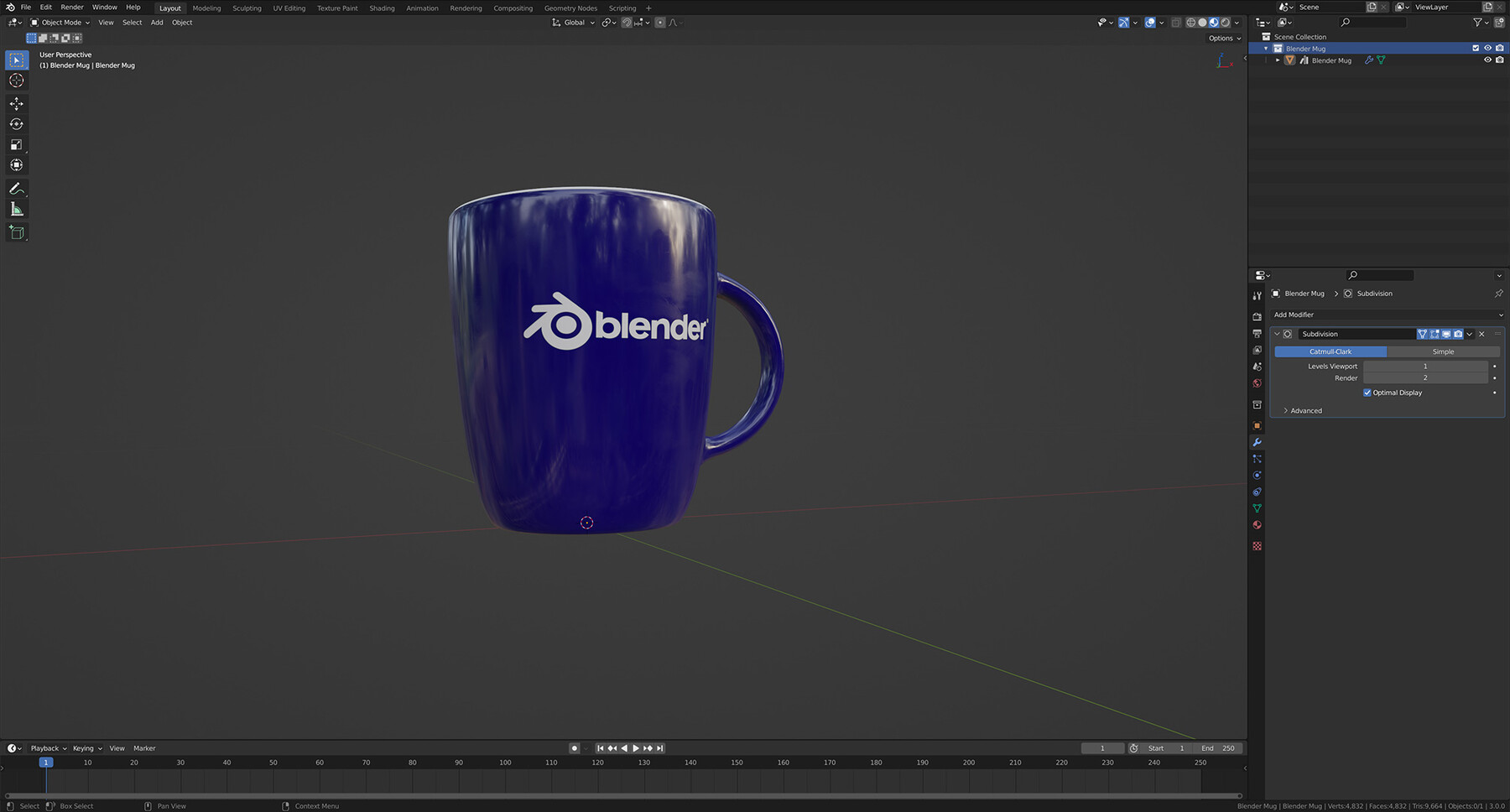 Blender Mug - Download Free 3D model by afferu (@afferu) [bad3565]