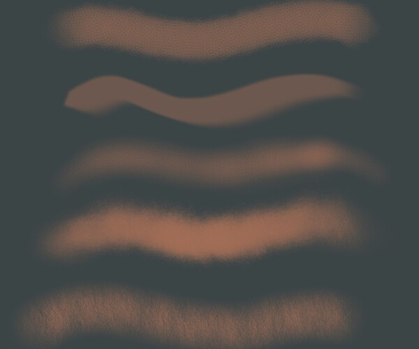 ArtStation Procreate Skin brush set Brushes