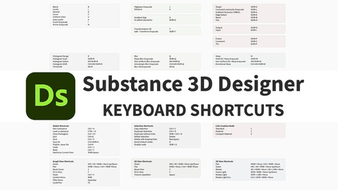 Substance Designer Shortcuts