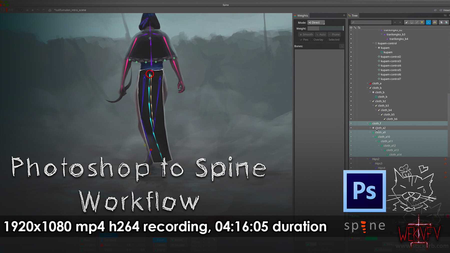 ArtStation - Photoshop to Spine Workflow (Illustration to Animation) - Part  2 | Tutorials