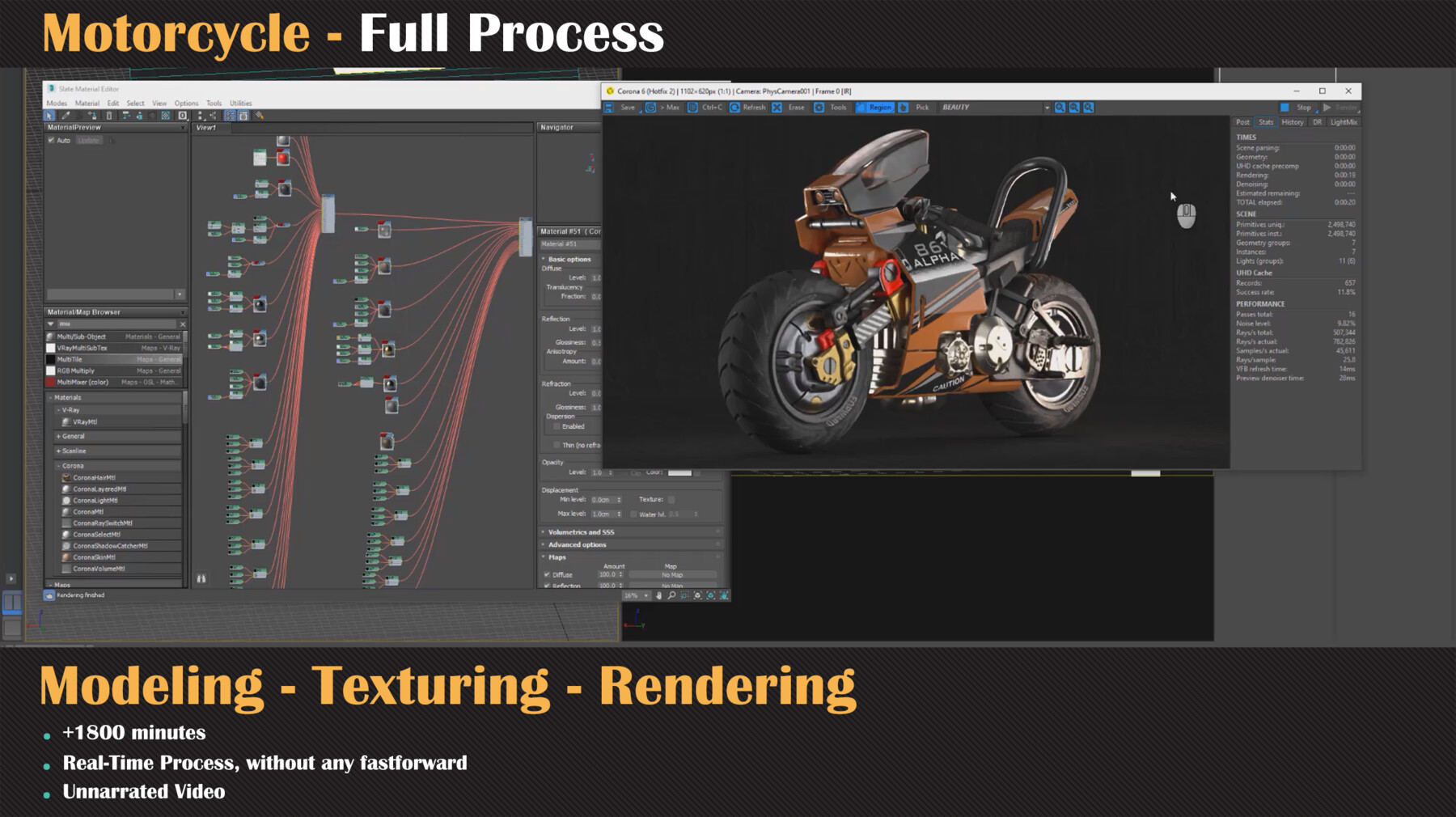 Motorcycle Design Software