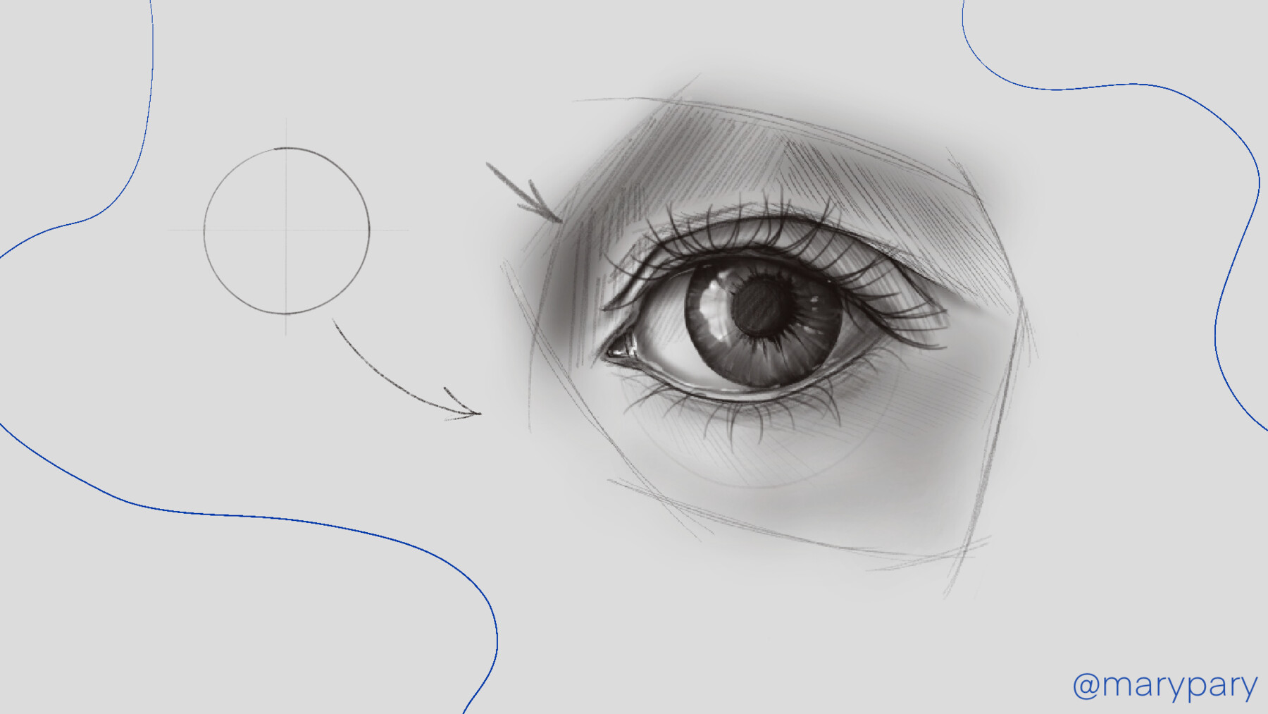 ArtStation - I will teach you how to draw the eye guide | Tutorials