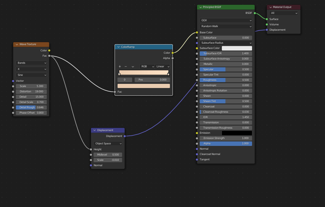 ArtStation Shipwreck Game Assets