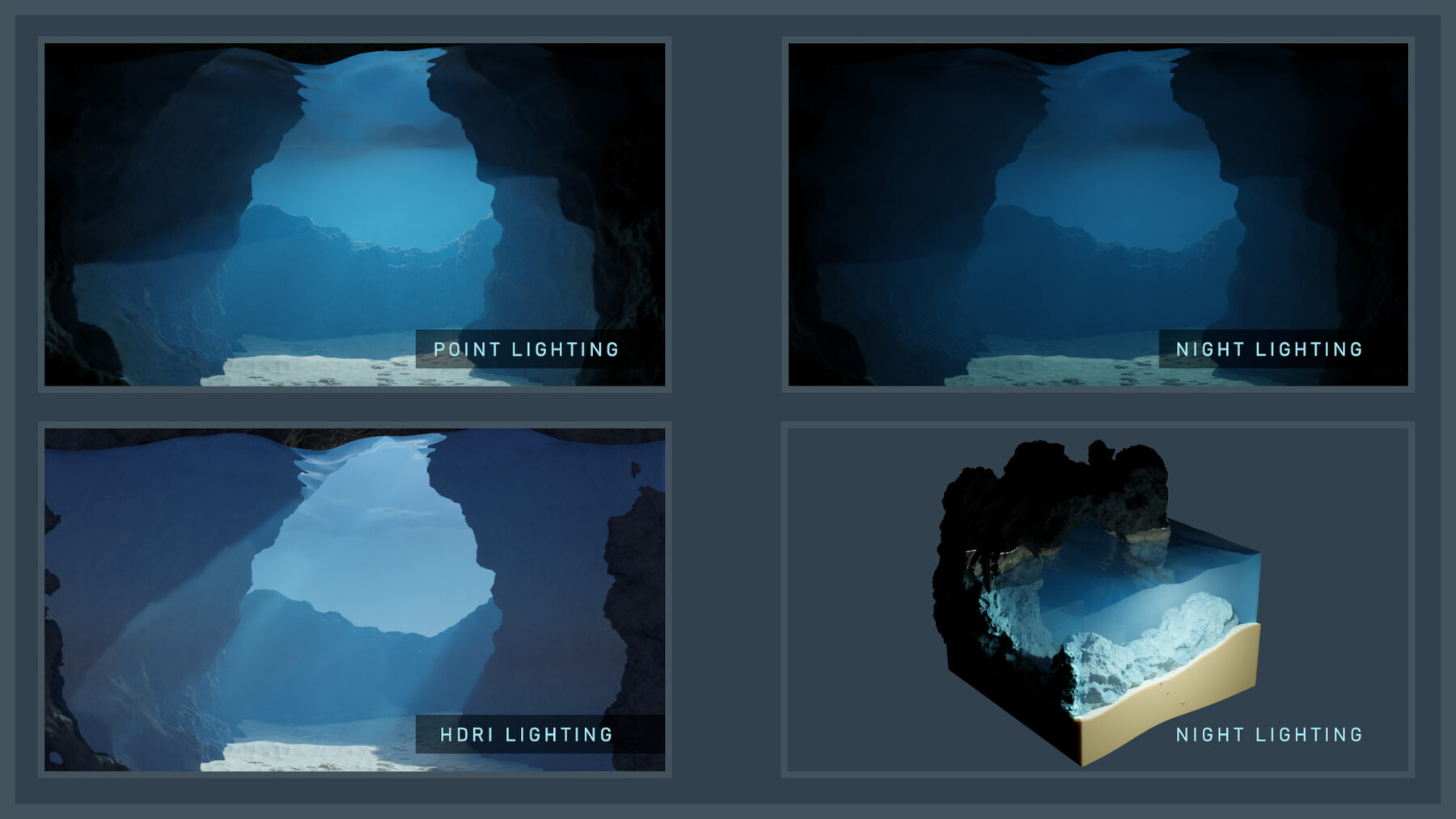 ArtStation - Underwater Cave Environment | Game Assets