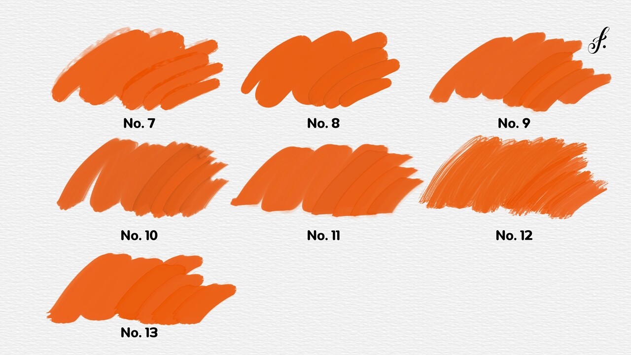 ArtStation Gouache Procreate Brush 130 Gouache Brushes for