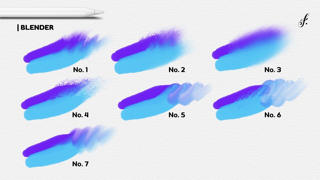 ArtStation Gouache Procreate Brush 130 Gouache Brushes for