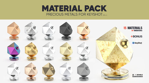 Precious Metal Material Pack for KeyShot Rendering