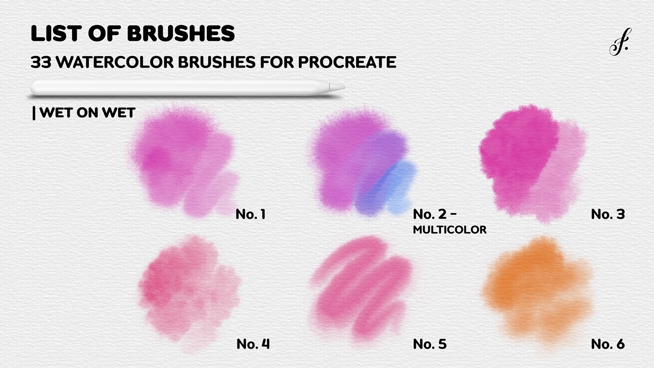 ArtStation - Procreate Brushes Watercolor | 33 Essential Watercolor ...