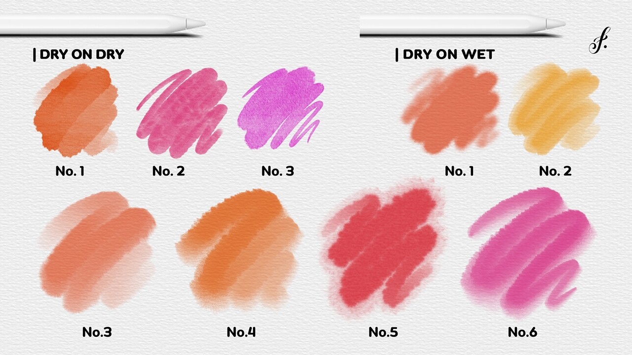 ArtStation Procreate Brushes Watercolor 33 Essential Watercolor