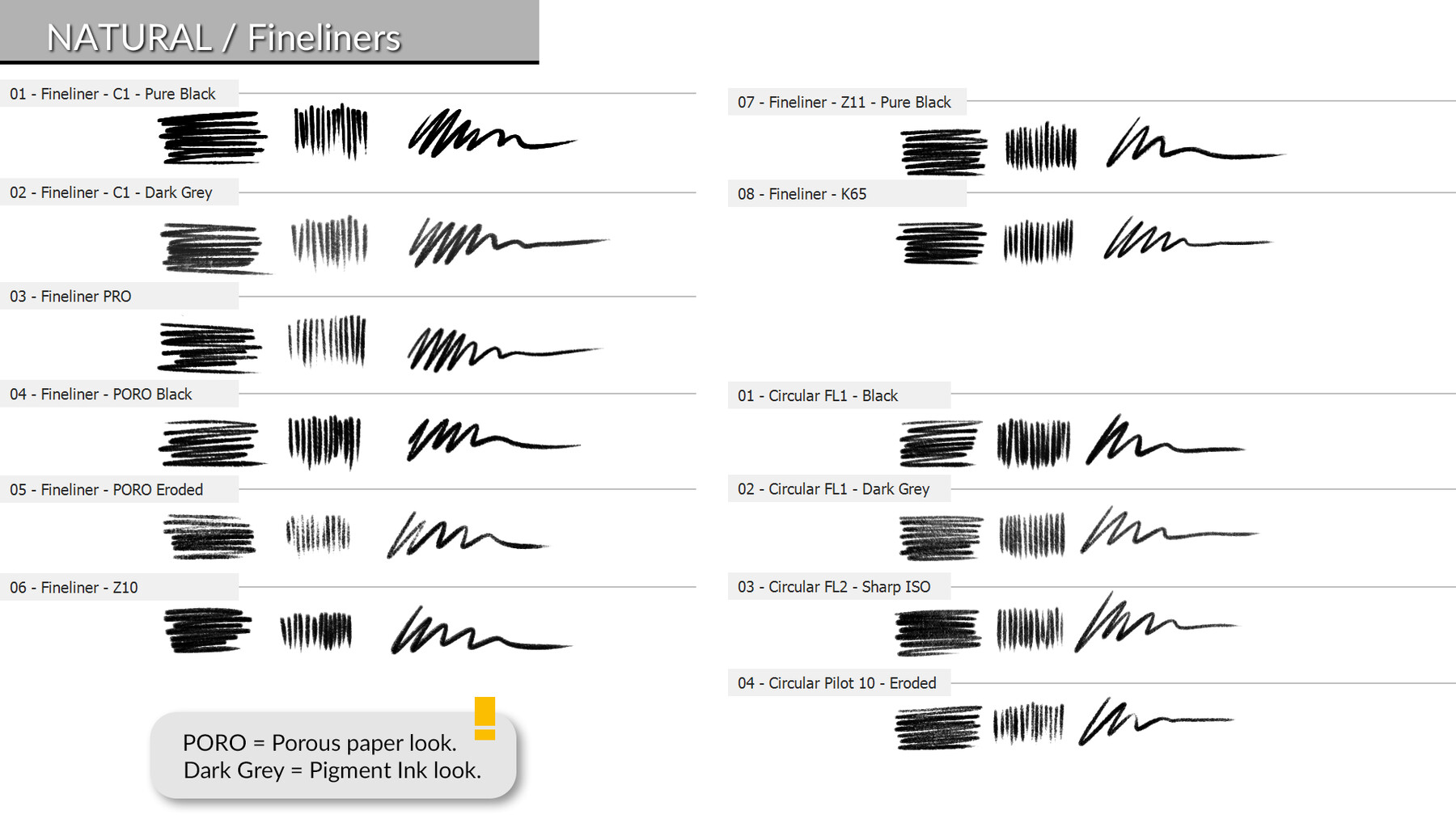 ArtStation - INK Brushes - For Inking & Line Art