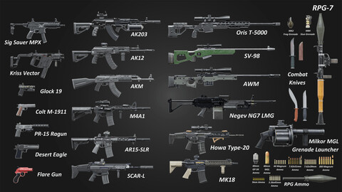 Modern Weapons Collection