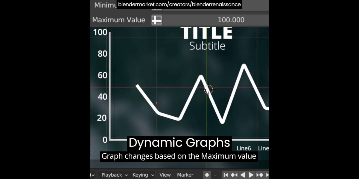 ArtStation Info Graphs For Blender (Using Geometry Nodes) Resources