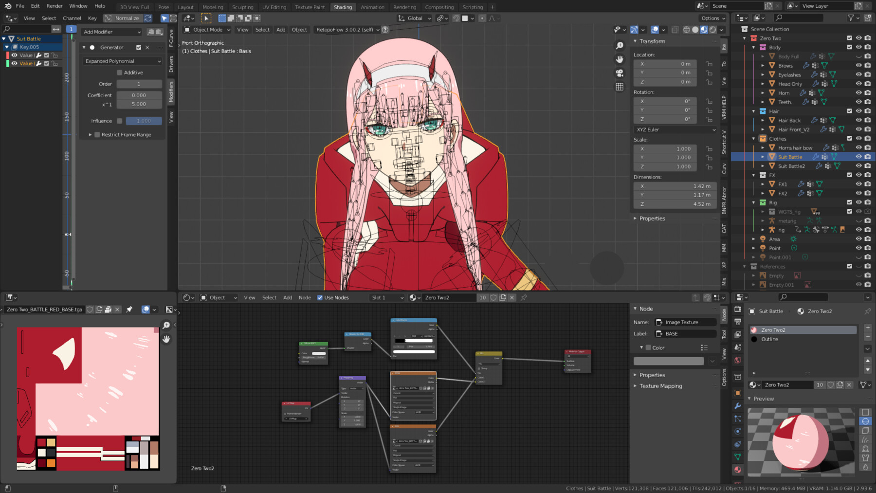 ArtStation - Pack Zero Two - Darling in the Franxx - Model 3D Blender