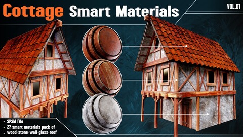 Cottage Smart Materials - Vol.01 (wood-wall-stone-roof-glass smart materials + Free Samples)