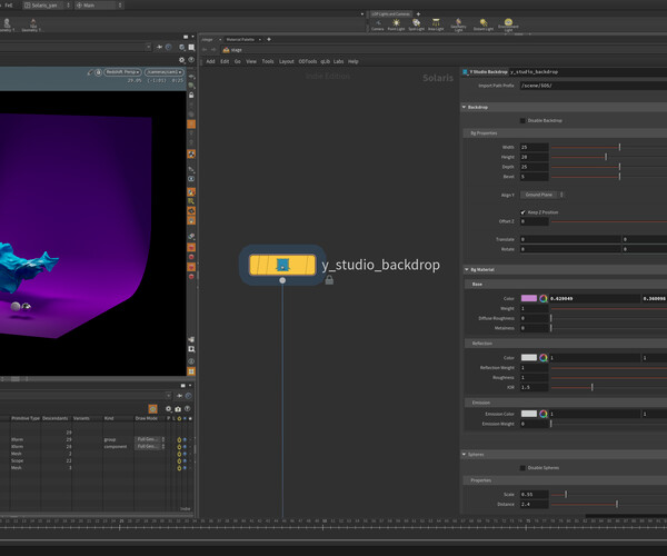 ArtStation - Studio LookDev Rig For Houdini/Solaris - Karma & Redshift ...