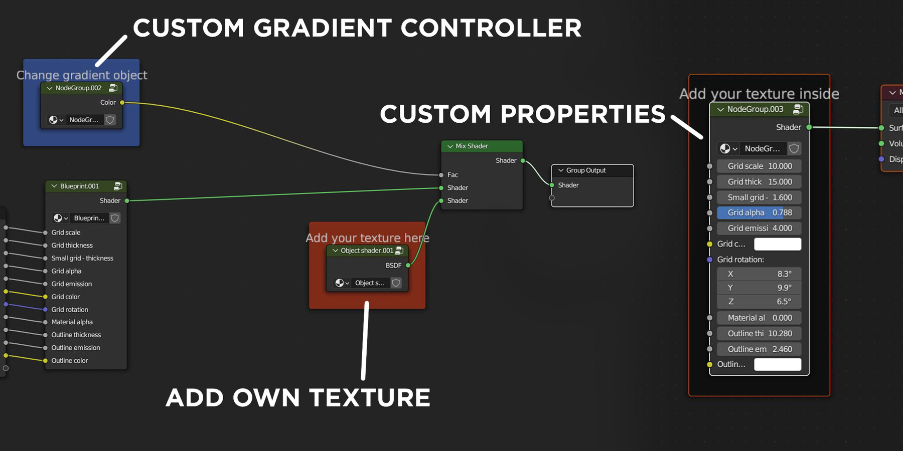 ArtStation - Blueprint Procedural Shader (Blender) | Resources