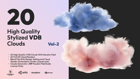 20 High Quality Stylized VDB Clouds Vol-2