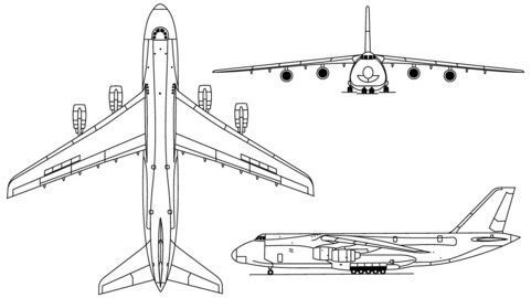 Antonov An 124 3 view svg vector file