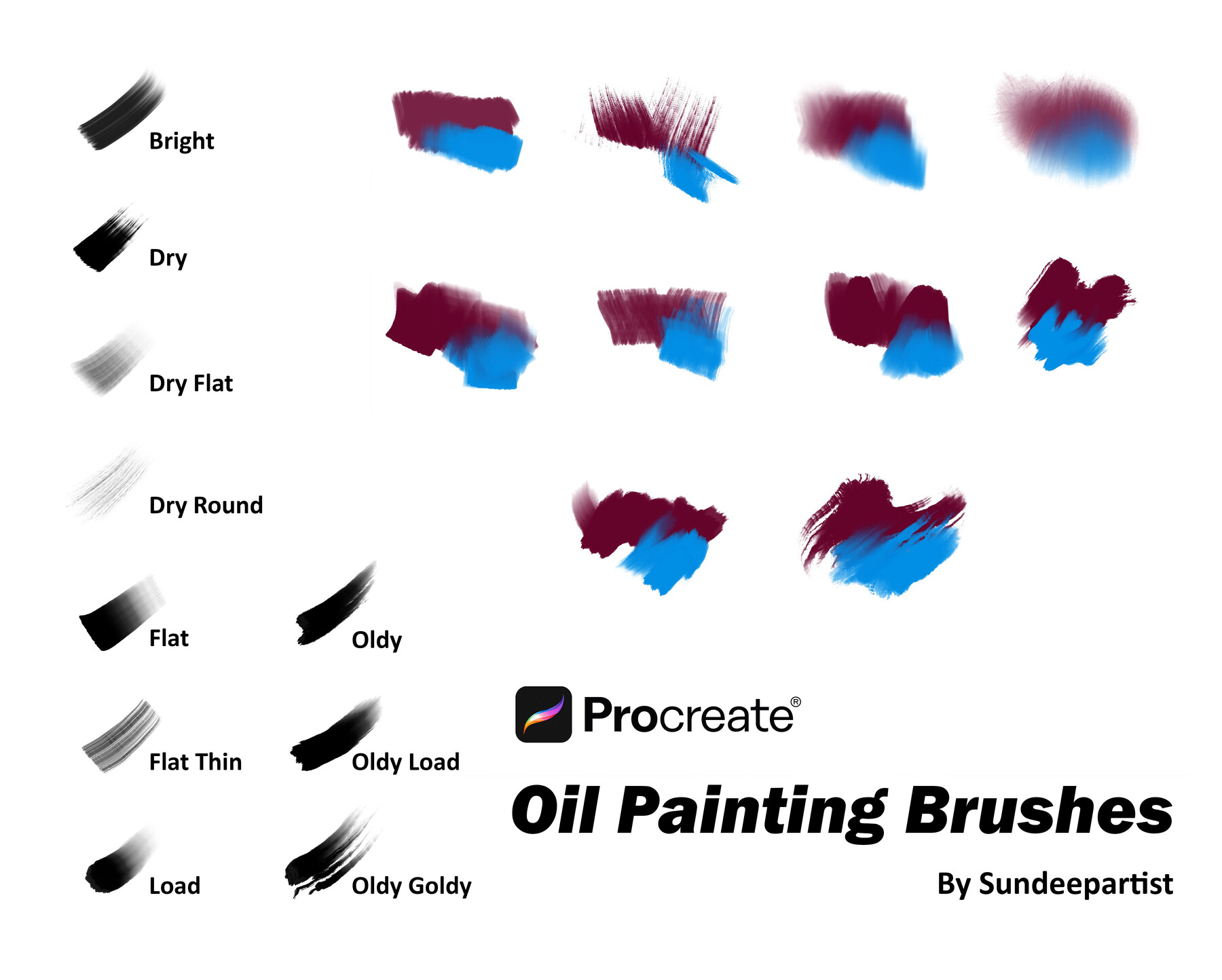 Artstation Procreate Oil Paint Brushes By Sundeepartist Brushes