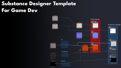 Substance Designer Templates For Unreal/Unity