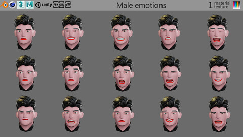 Male emotions