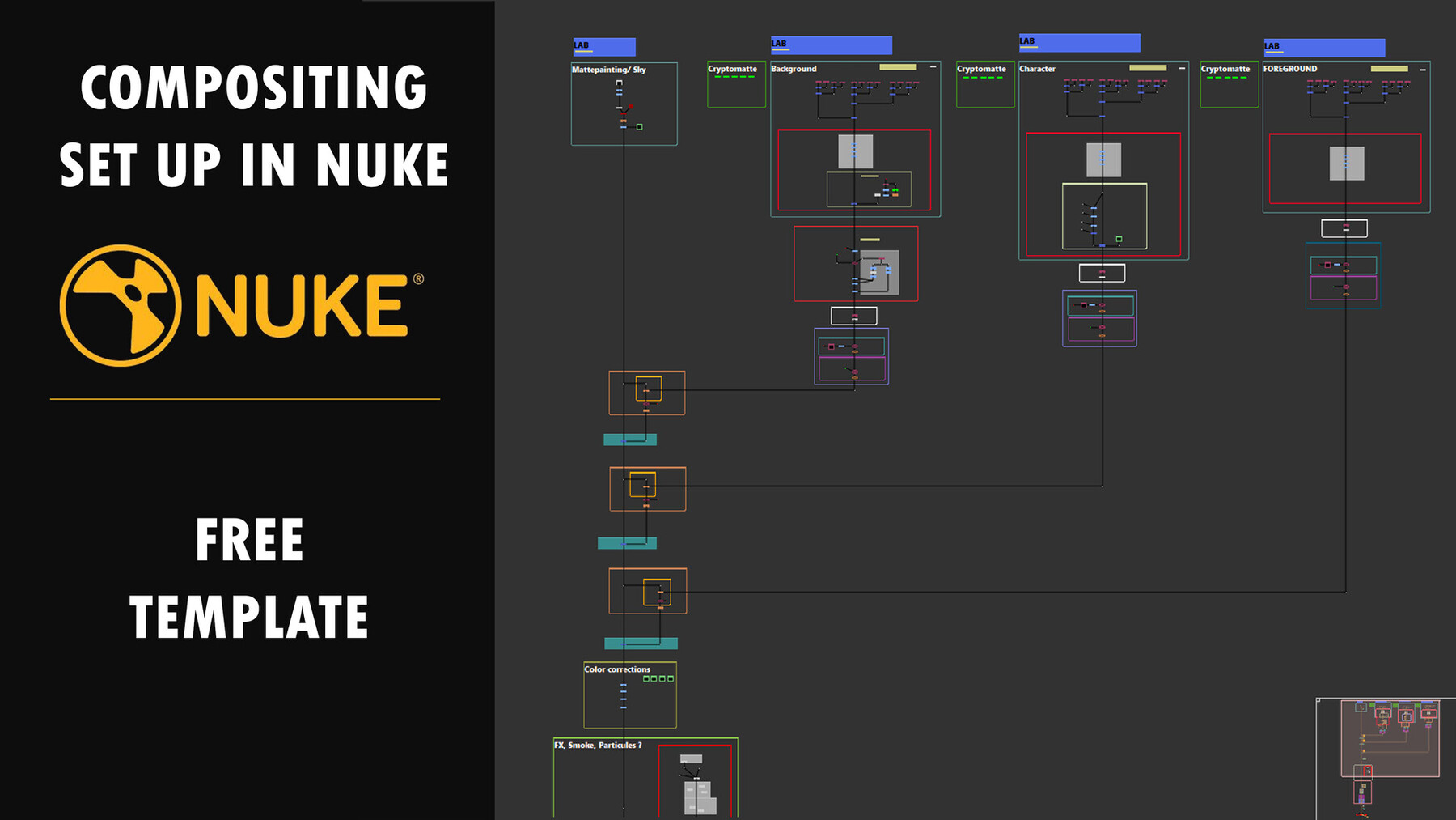 ArtStation - Compositing Template Nuke | Resources