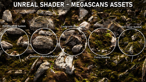 Unreal Shader - Megascans Assets